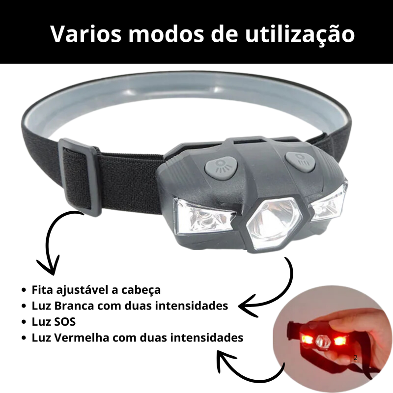 Lanterna De Cabeça | Luz Branca E Vermelha | SOS | 300lm