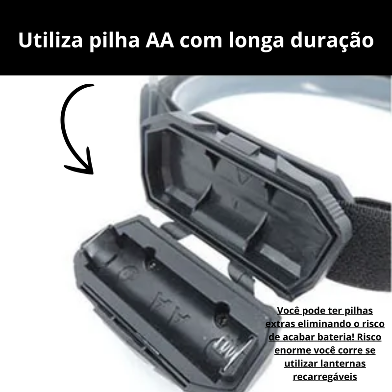 Lanterna De Cabeça | Luz Branca E Vermelha | SOS | 300lm