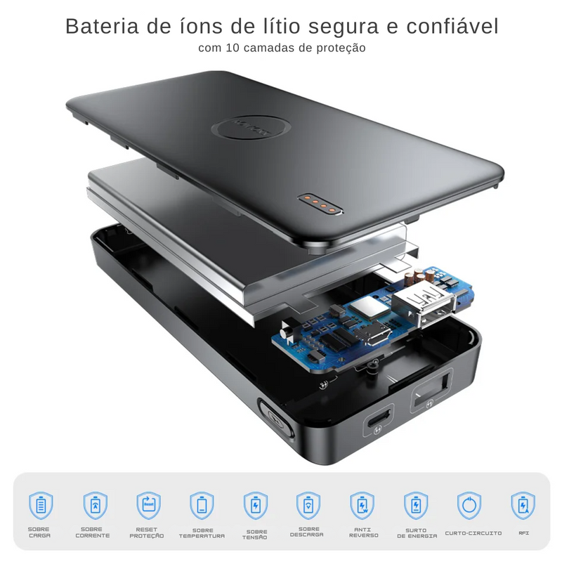 Power Bank 10000mah | Powerbank 10000mah | Romoss Premium