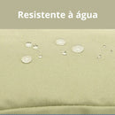 Tecido resistente à água