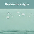Tecido resistente à água
