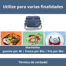 Desempenho térmico da bolsa