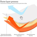 Saco de dormir de emergência ultra impermeável, cobertor mylar térmico leve sobrevivência
