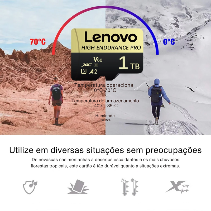 Cartão De Memória 1tb Alta Capacidade | Produto Premium