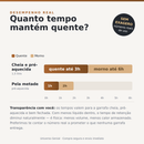 Garrafa Térmica de Café em Aço Inox — 1,5 Litro